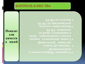 Определение размера частиц методом дифракции лазерного излучения (ГФ РБ т.2, с. 22)