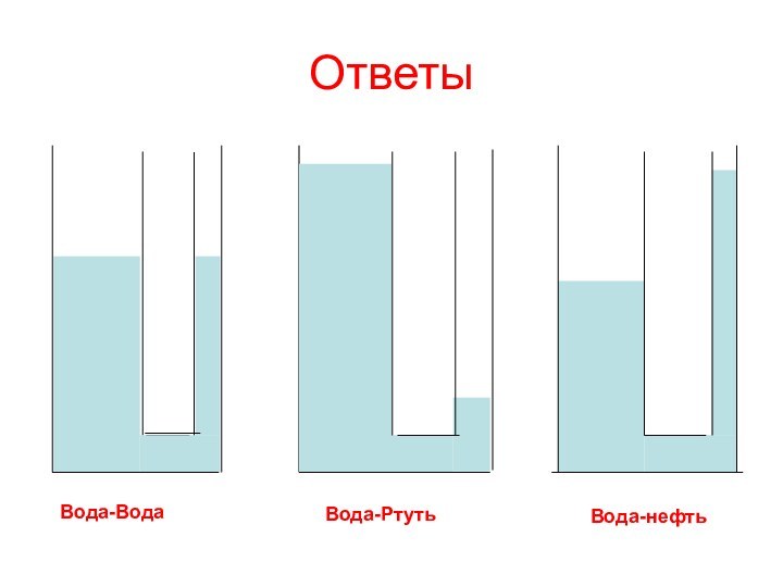 ОтветыВода-ВодаВода-РтутьВода-нефть