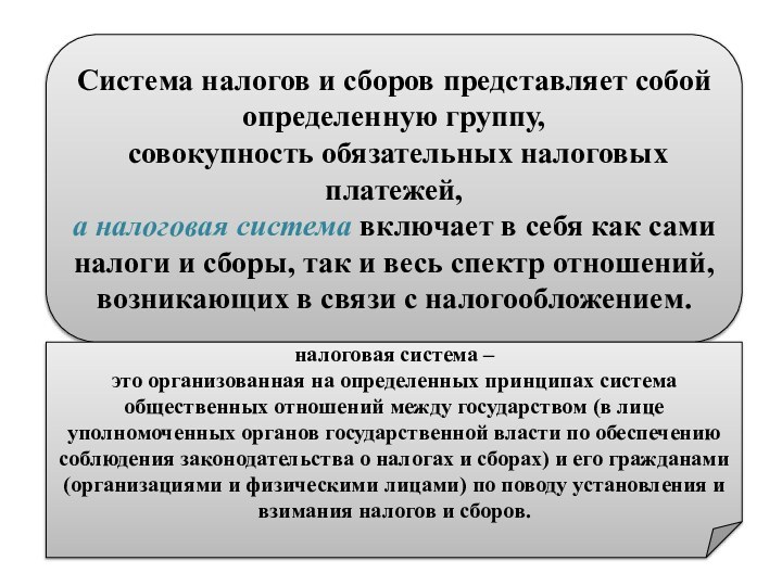 Система налогов и сборов представляет собой определенную группу, совокупность обязательных налоговых платежей,