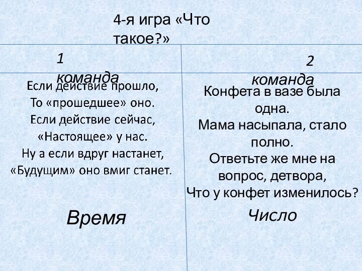 4-я игра «Что такое?»1 команда2 командаКонфета в вазе была одна.Мама насыпала, стало