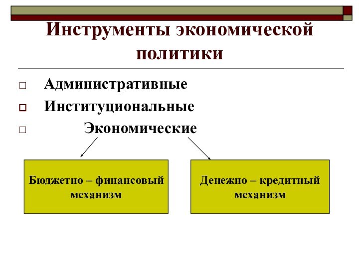 Инструменты экономической политики Административные Институциональные      ЭкономическиеБюджетно – финансовыймеханизмДенежно – кредитный механизм