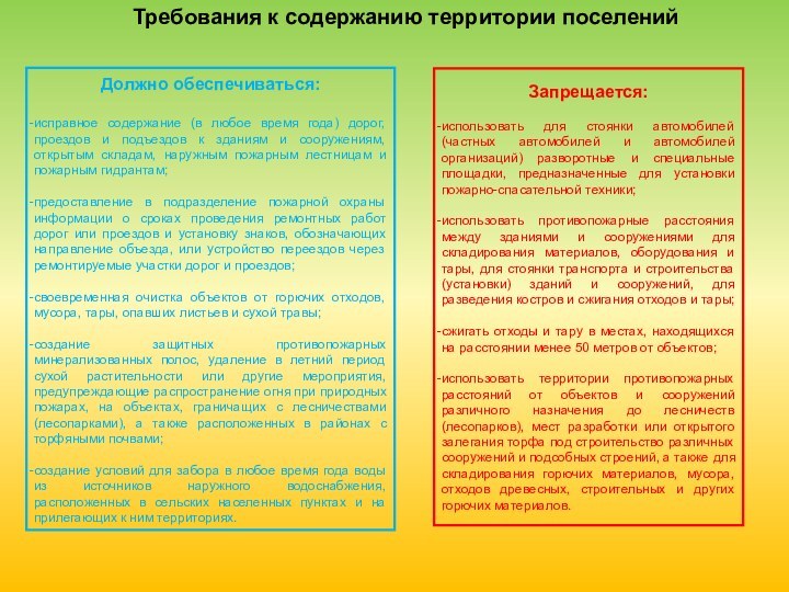 Должно обеспечиваться:исправное содержание (в любое время года) дорог, проездов и подъездов к