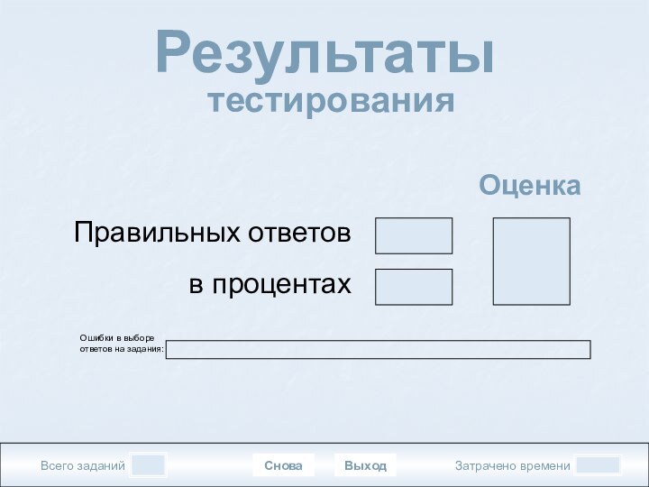 Всего заданийЗатрачено времениСноваВыходПравильных ответовв процентахОценкаРезультаты  тестированияПодождите!Идет обработка данныхОшибки в выборе ответов на задания: