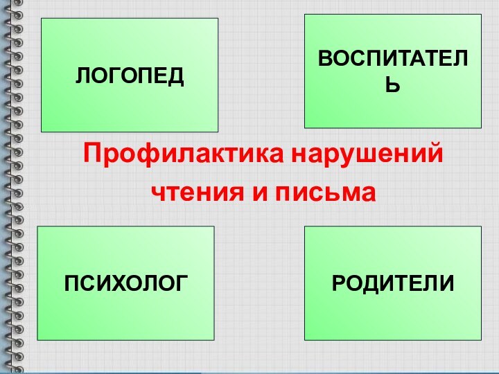 Профилактика нарушений чтения и письма ПСИХОЛОГРОДИТЕЛИЛОГОПЕД ВОСПИТАТЕЛЬ