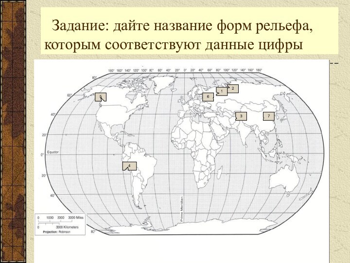 Задание: дайте название форм рельефа,    которым соответствуют данные цифры 1243567