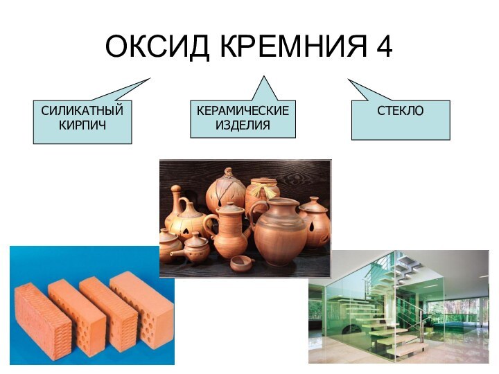 ОКСИД КРЕМНИЯ 4СИЛИКАТНЫЙ КИРПИЧКЕРАМИЧЕСКИЕ ИЗДЕЛИЯСТЕКЛО