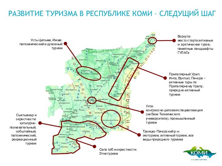 Ухта: конгрессно-деловая специализация (на базе Технического университета); промышленный туризмСыктывкар и окрестности: культурно-познавательный,