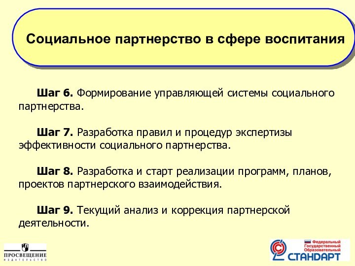 Социальное партнерство в сфере воспитанияШаг 6. Формирование управляющей системы социального партнерства. Шаг