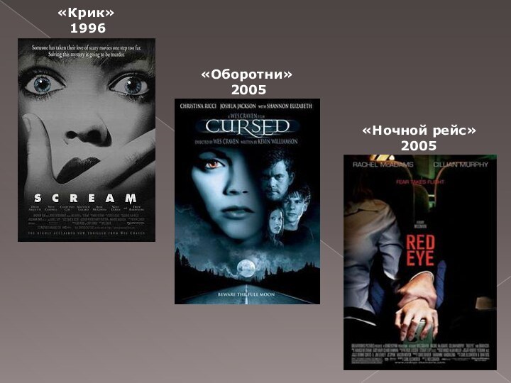 «Крик»  1996«Оборотни»    2005«Ночной рейс»     2005