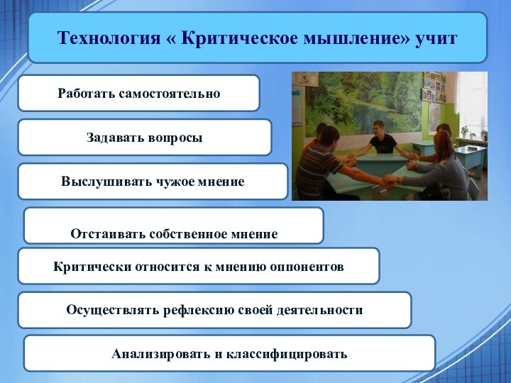 Технология « Критическое мышление» учитОсуществлять рефлексию своей деятельностиВыслушивать чужое мнениеРаботать самостоятельноЗадавать вопросыАнализировать