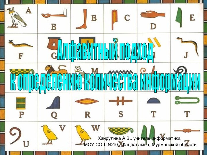 Алфавитный подход к определению количества информации Хайрулина А.В., учитель информатики, МОУ СОШ №10, г.Кандалакша, Мурманской области