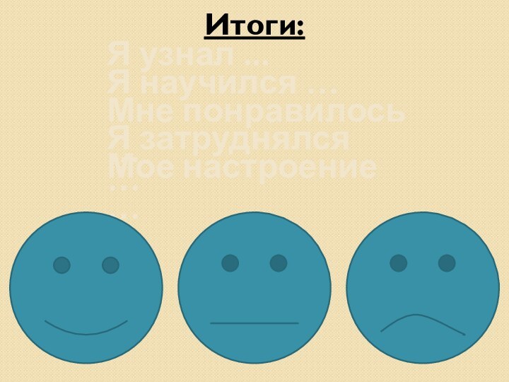 Итоги:Я узнал ...Я научился …Мне понравилось …Я затруднялся …Мое настроение …