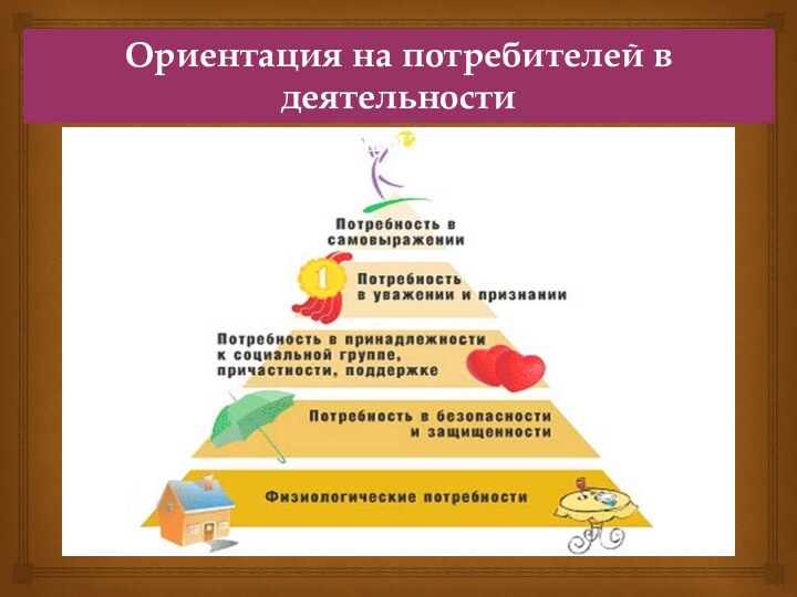 Управления взаимоотношениями с потребителями. Ориентация на потребителя. Потребность в уважении и признании. Ориентированность на потребителя.