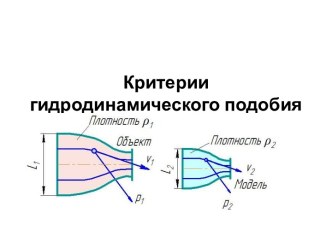 Критерии гидродинамического подобия