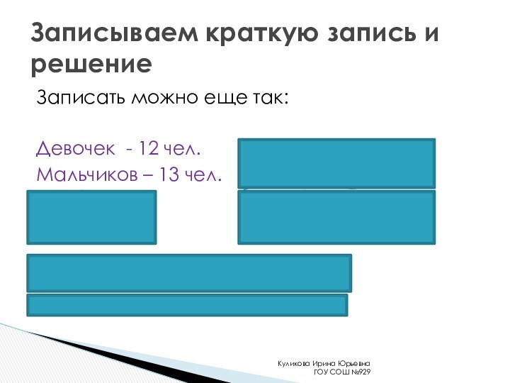 Записать можно еще так:Девочек - 12 чел.Мальчиков – 13 чел.