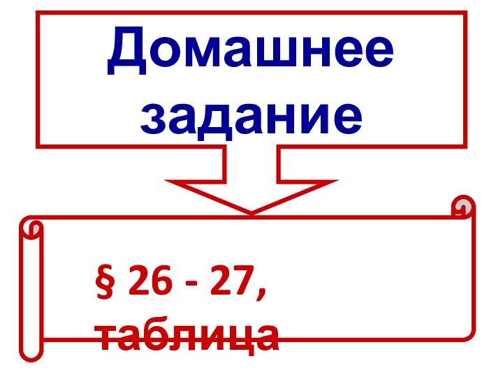 Домашнее задание§ 26 - 27, таблица