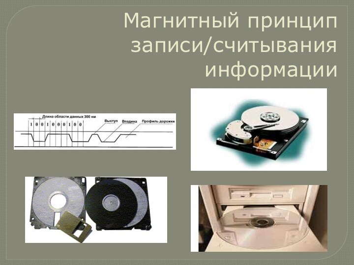 Магнитный принцип записи/считывания информации