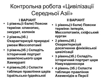 Контрольна робота Цивілізації Середньої Азії