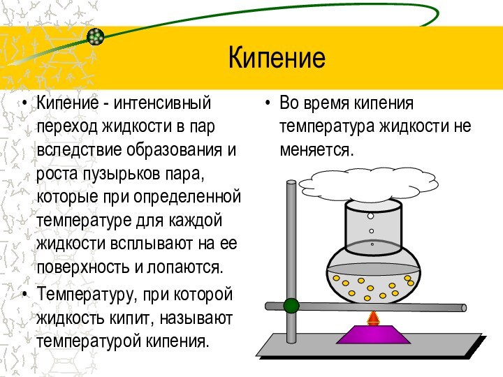 КипениеКипение - интенсивный переход жидкости в пар вследствие образования и роста пузырьков