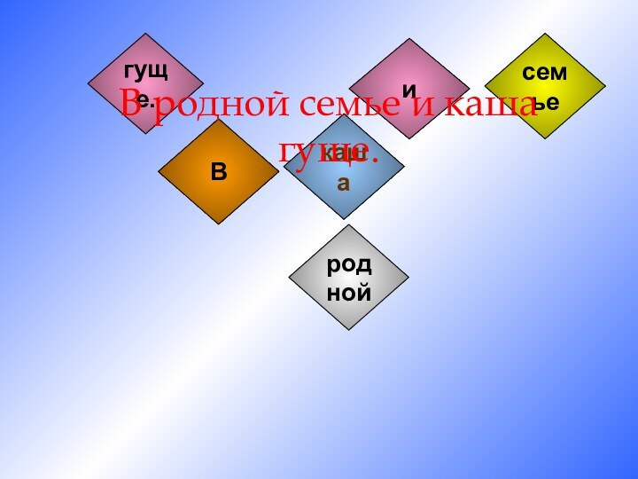 Вроднойсемьеикашагуще.В родной семье и каша гуще.