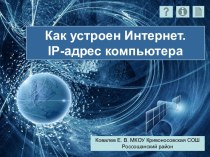 IP-адрес компьютера