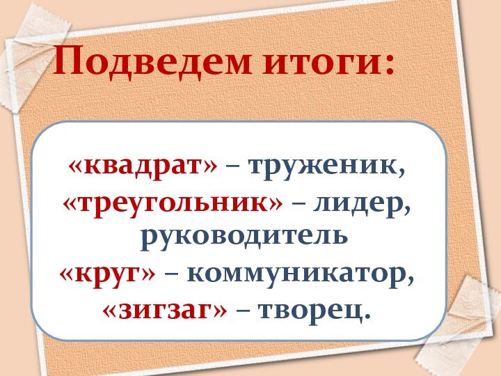 «квадрат» – труженик,«треугольник» – лидер, руководитель«круг» – коммуникатор, «зигзаг» – творец. Подведем итоги: