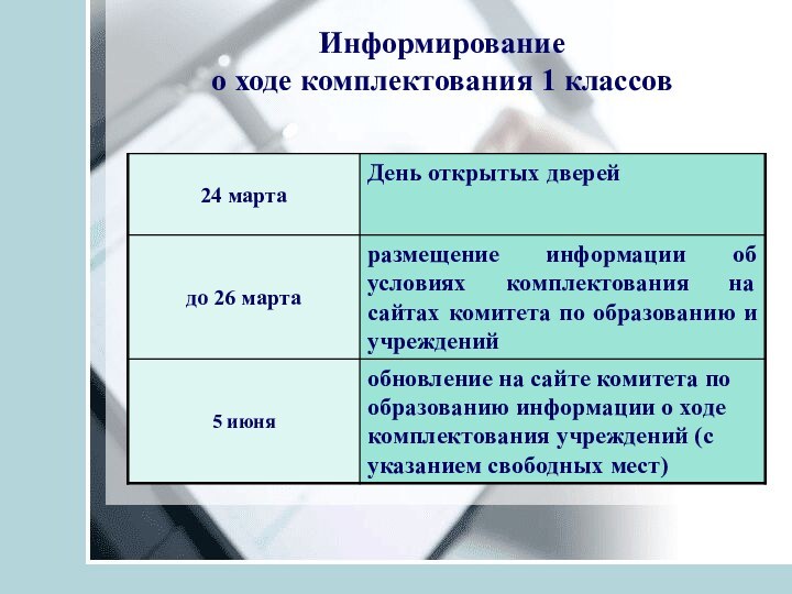 Информирование  о ходе комплектования 1 классов