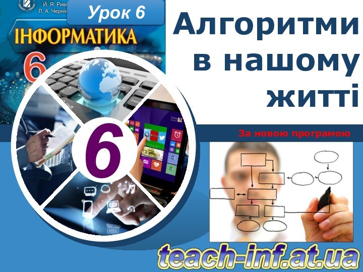 За новою програмоюУрок 6Алгоритми в нашому житті