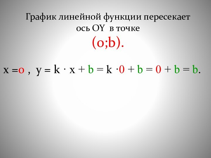 График линейной функции пересекает ось OY в точке (0;b).х =0 , y