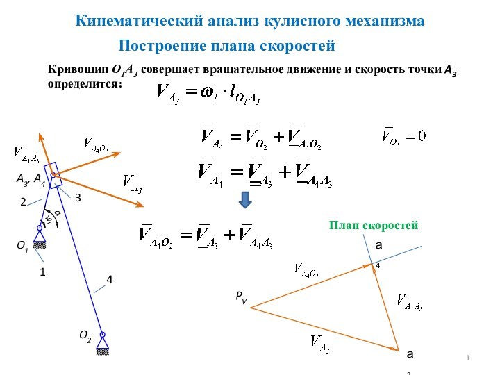 Кинематический анализ кулисного механизмаКривошип О1А3 совершает вращательное движение и скорость точки A3