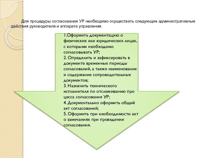 1.Оформить документацию о физических или юридических ли­цах, с которыми необходимо согласовывать УР;2.