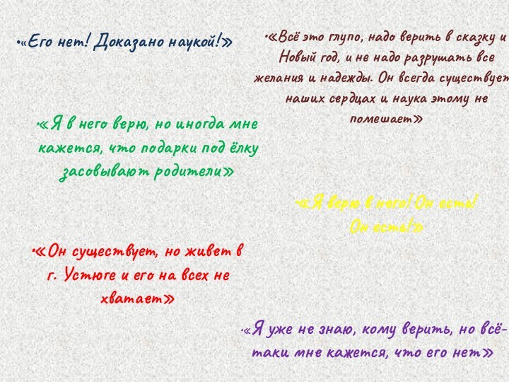 «Его нет! Доказано наукой!»«Я в него верю, но иногда мне кажется, что