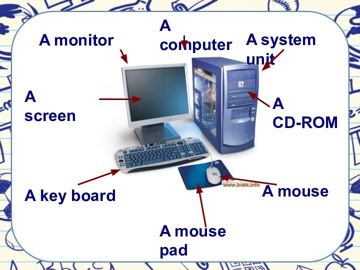 А computerA monitorA system unitA screenA CD-ROMA key boardA mouseA mouse pad