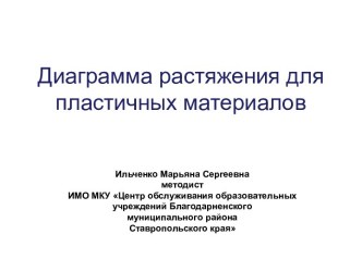 Диаграмма растяжения для пластичных материалов