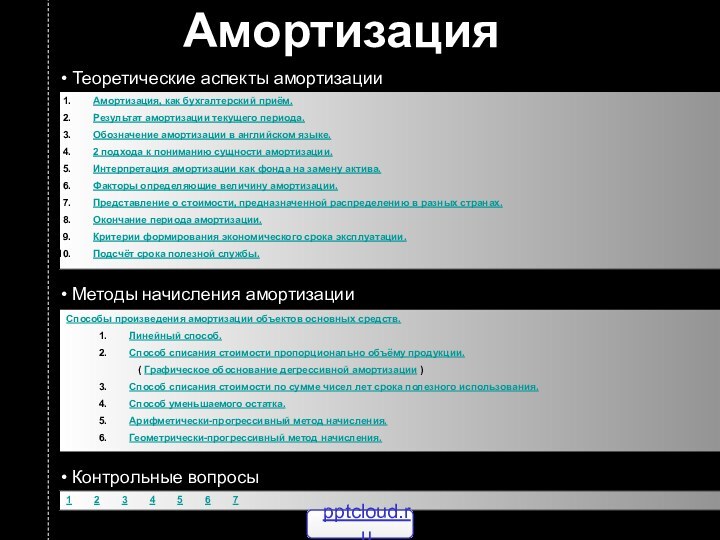 Амортизация• Теоретические аспекты амортизации• Методы начисления амортизации• Контрольные вопросыАмортизация, как бухгалтерский приём.Результат