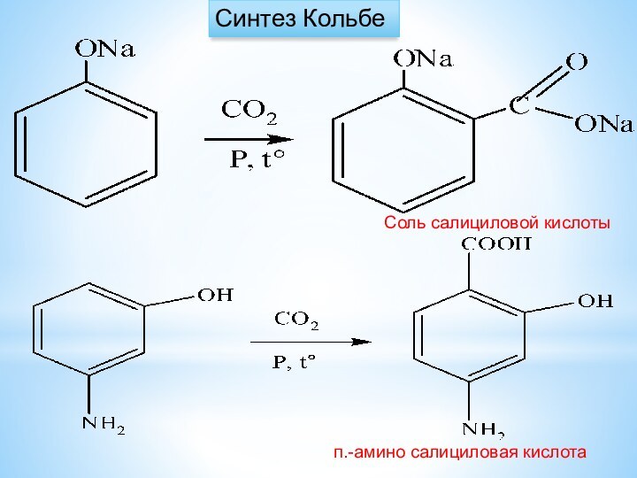 Синтез Кольбе Соль салициловой кислотып.-амино салициловая кислота