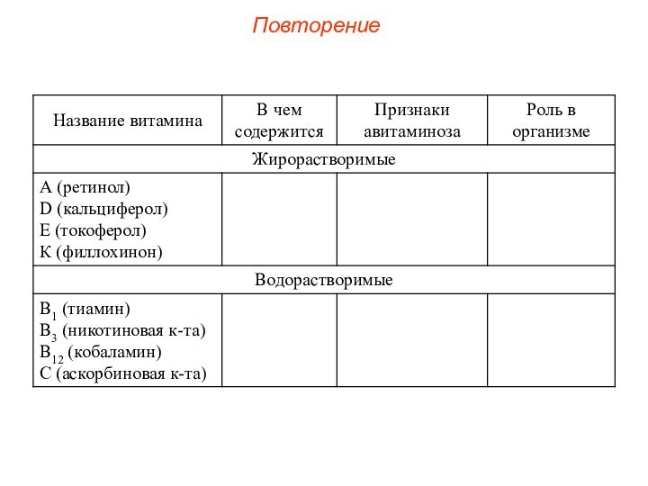 Повторение