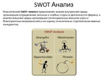 Swot Анализ