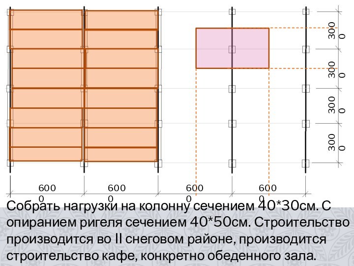 60006000600060003000300030003000Собрать нагрузки на колонну сечением 40*30см. С опиранием ригеля сечением 40*50см. Строительство