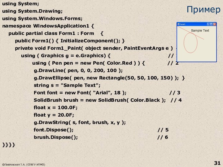 ©Павловская Т.А. (СПбГУ ИТМО)Примерusing System;using System.Drawing;using System.Windows.Forms;namespace WindowsApplication1 {  public partial