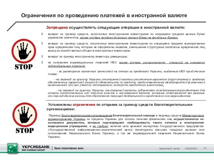 00/00/0000Department / nameОграничения по проведению платежей в иностранной валюте возврат за границу