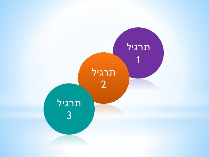 תרגיל 1תרגיל 2תרגיל 3