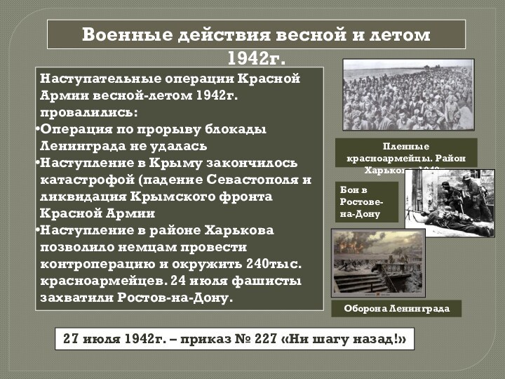 Военные действия весной и летом 1942г.Наступательные операции Красной Армии весной-летом 1942г. провалились:Операция