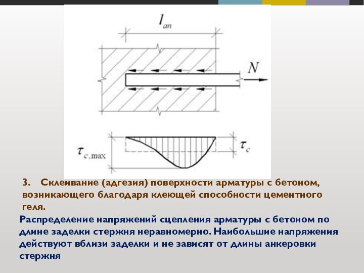 3.  Склеивание (адгезия) поверхности арматуры с бетоном, возникающего благодаря клеющей способности