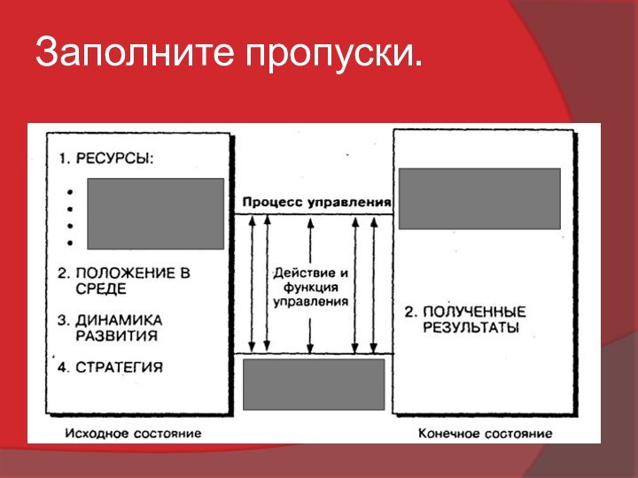 Заполните пропуски.