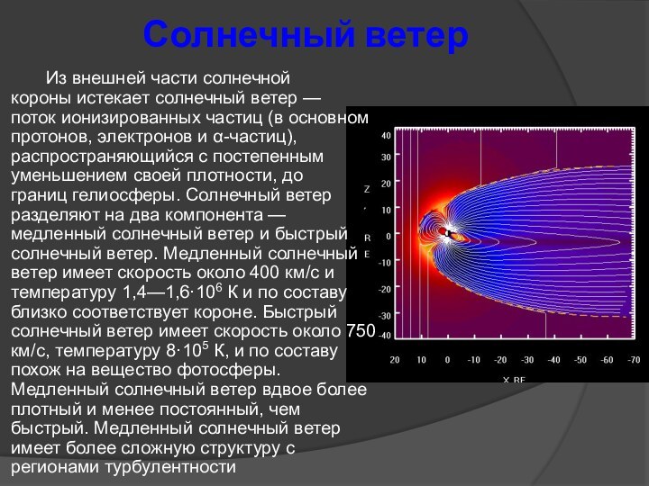 Солнечный ветер 		Из внешней части солнечной короны истекает солнечный ветер — поток ионизированных частиц (в основном протонов, электронов