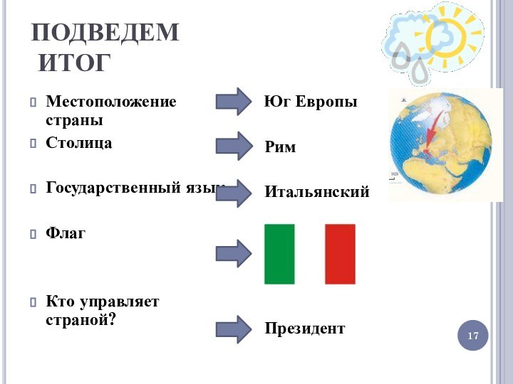 ПОДВЕДЕМ  ИТОГМестоположение страныСтолица     Государственный языкФлагКто управляет страной?