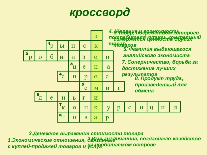 кроссворд8765432он11.Экономические отношения, связанные с куплей-продажей товаров и услугрык2.Имя англичанина, создавшего хозяйство на