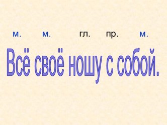 Местоимения