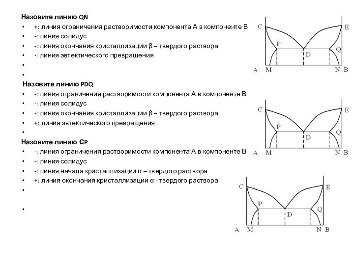 Назовите линию QN +: линия ограничения растворимости компонента А в компоненте В-: